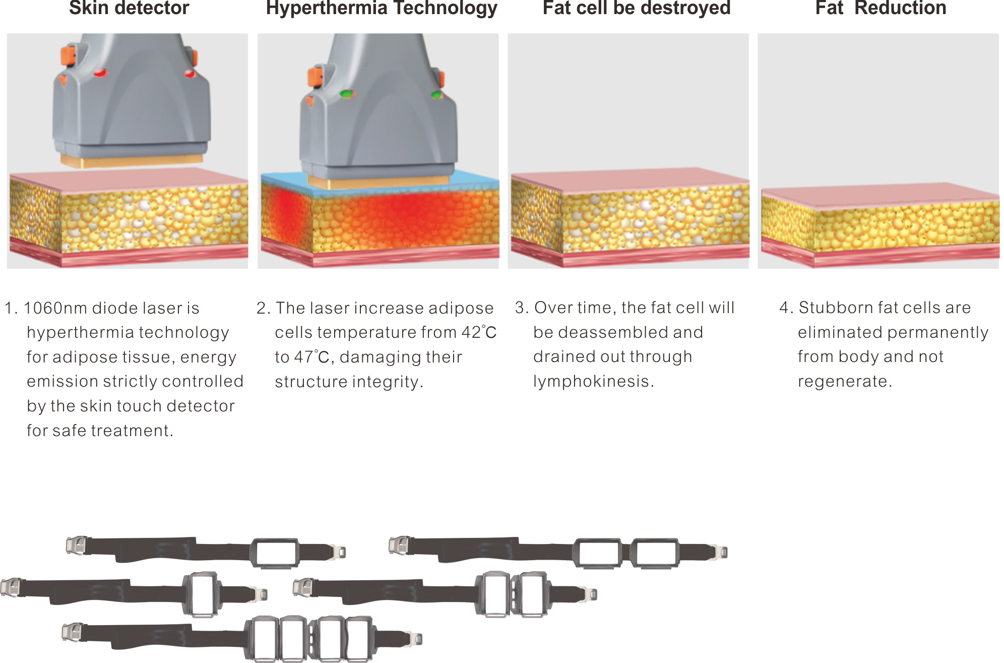 diode laser principle principio del láser de diodo