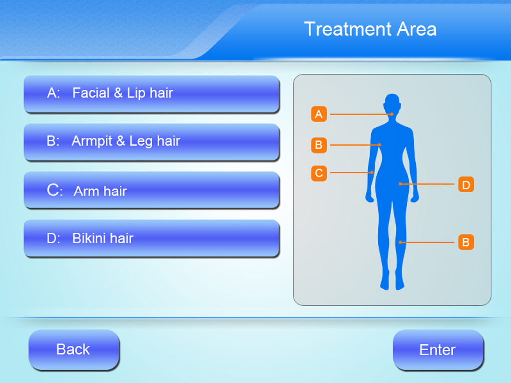 Unique Software Software único
