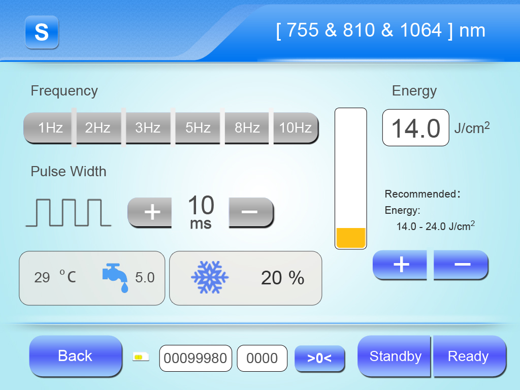 de software &uacute;nico